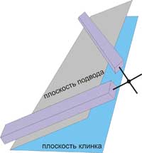 http://knives.com.ua/pic/001/plp.jpg